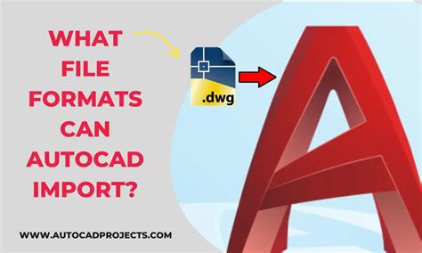 what files can autocad import.